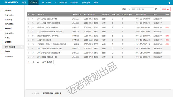 網站信息管理